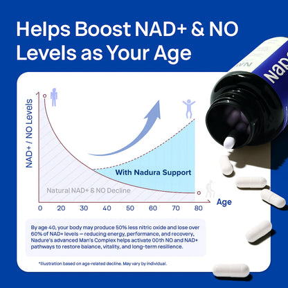 NAD+ Focus & Vitality Compound