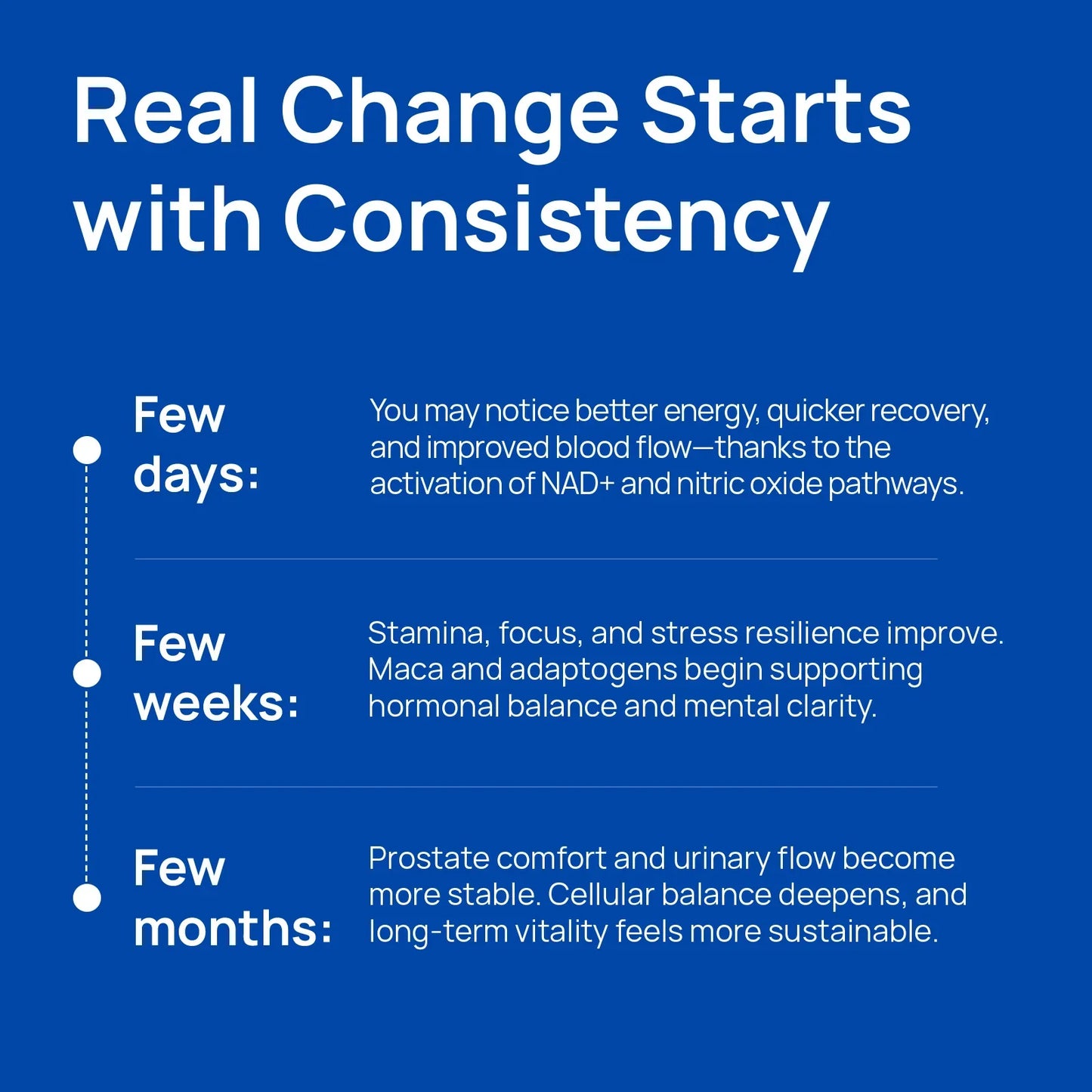 NAD+ Focus & Vitality Compound